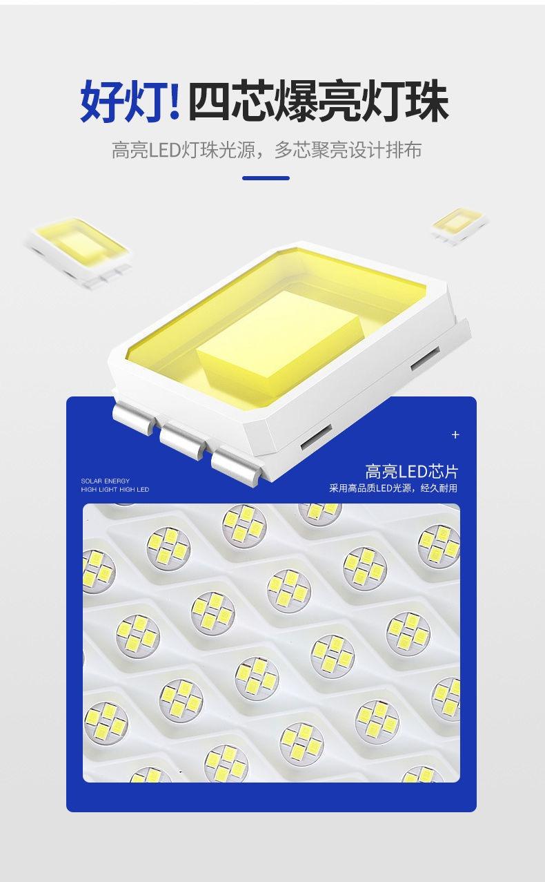 High Quality Flood Light From China