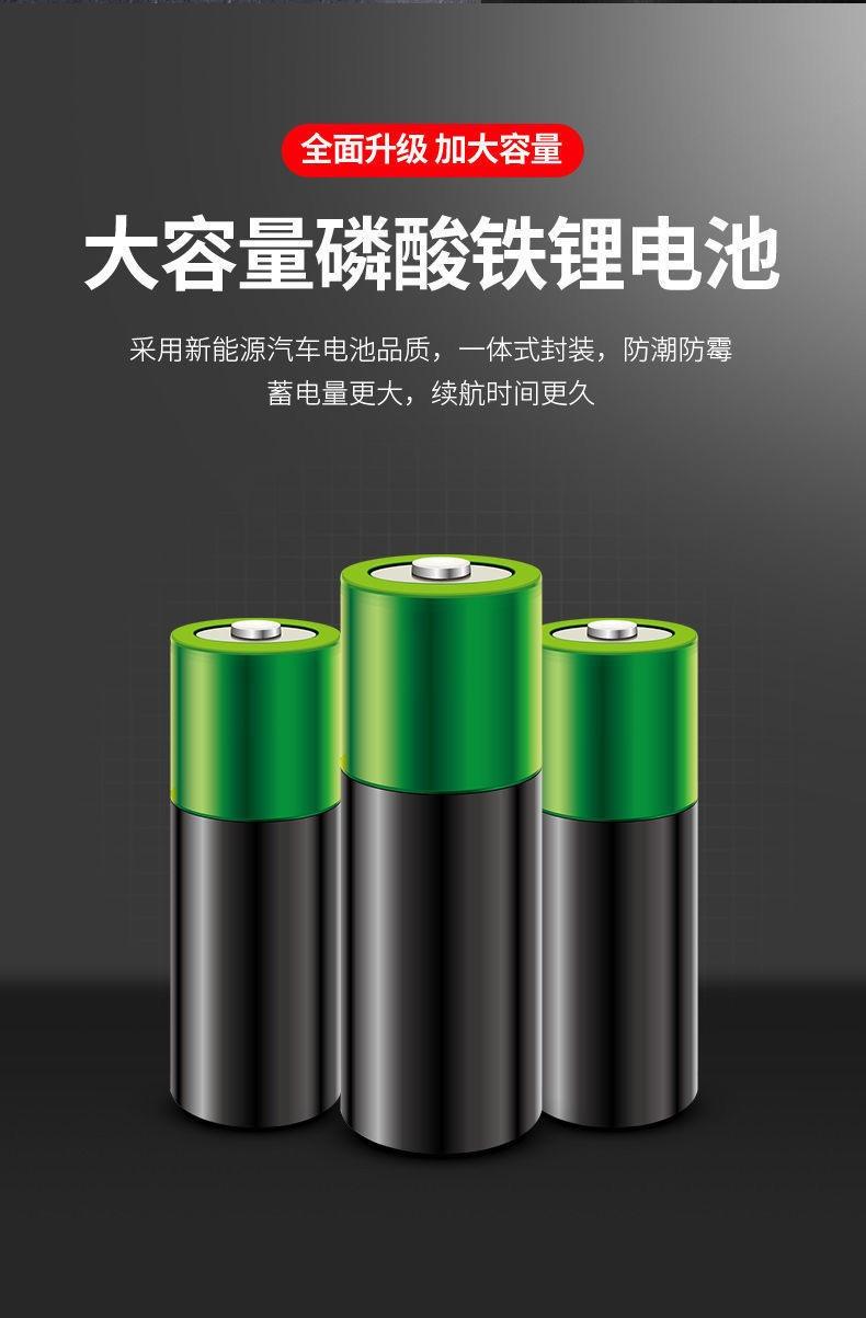 High Quality Flood Light From China