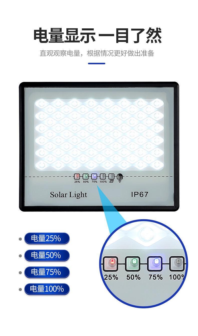 High Quality Flood Light From China
