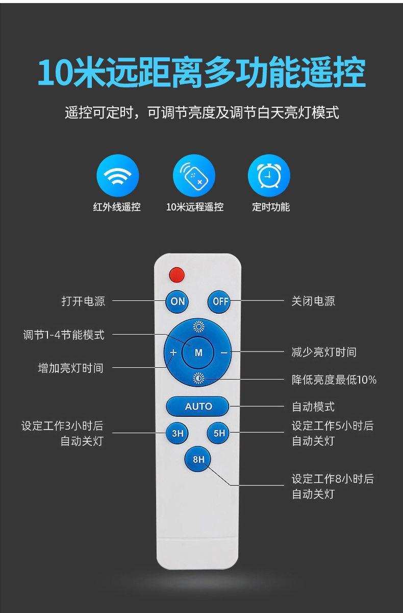High Quality Flood Light From China