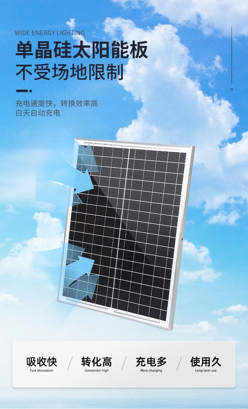 Construction Site Floor Fan