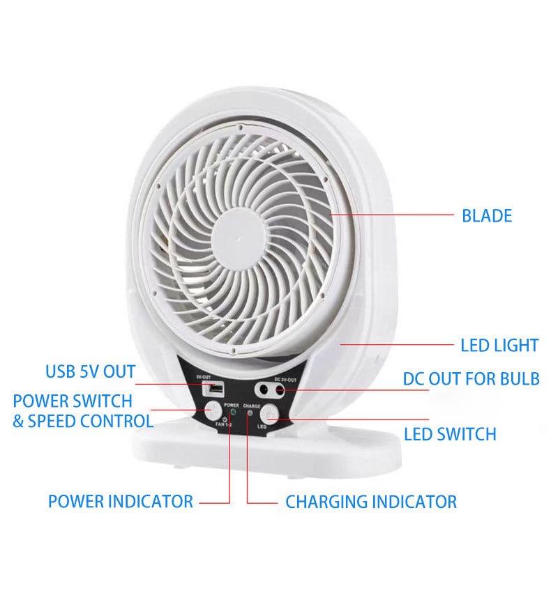 USB Charging Circulation Solar Fan