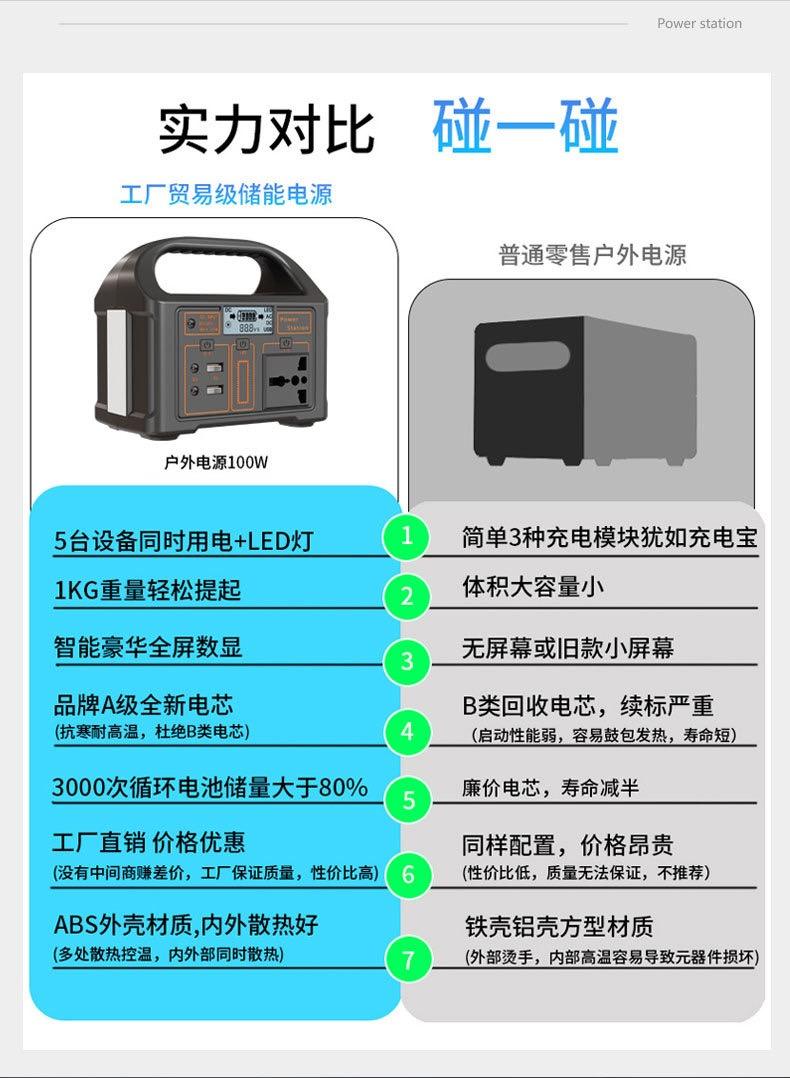Solar Outdoor Power Supply Battery