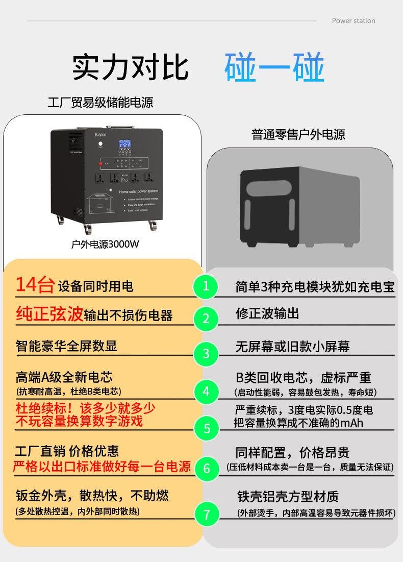 Large Capacity Outdoor Mobile Power Bank
