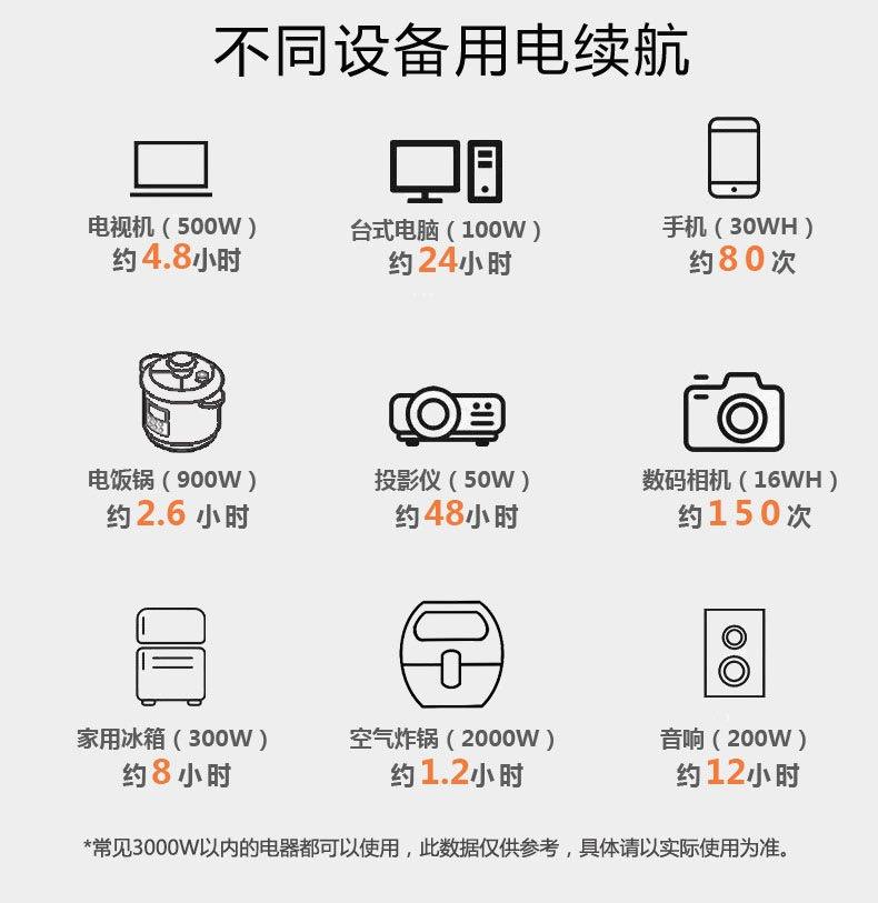 Large Capacity Outdoor Mobile Power Bank