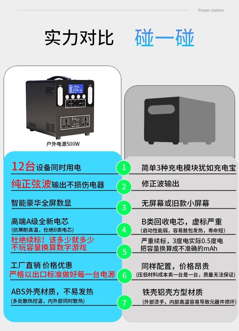 Portable Power Bank Outdoor