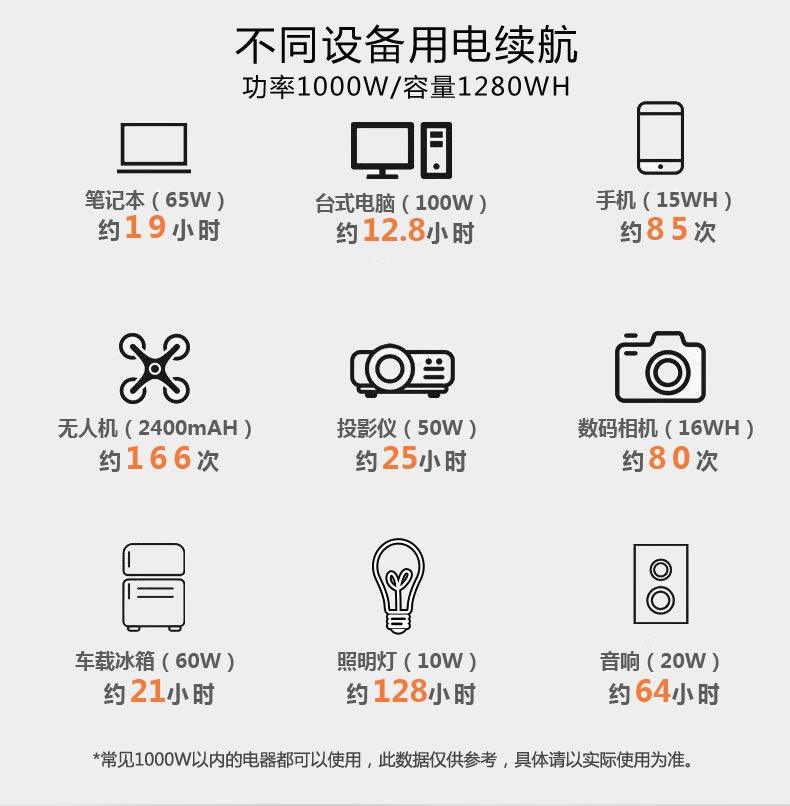 Suitcase Outdoor Power Supply