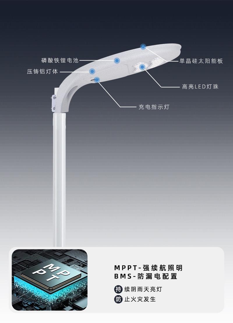 Outdoor integrated light-controlled human body sensing solar street light