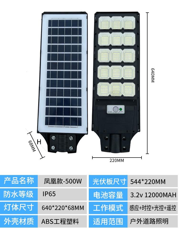 Outdoor solar integrated street wall light