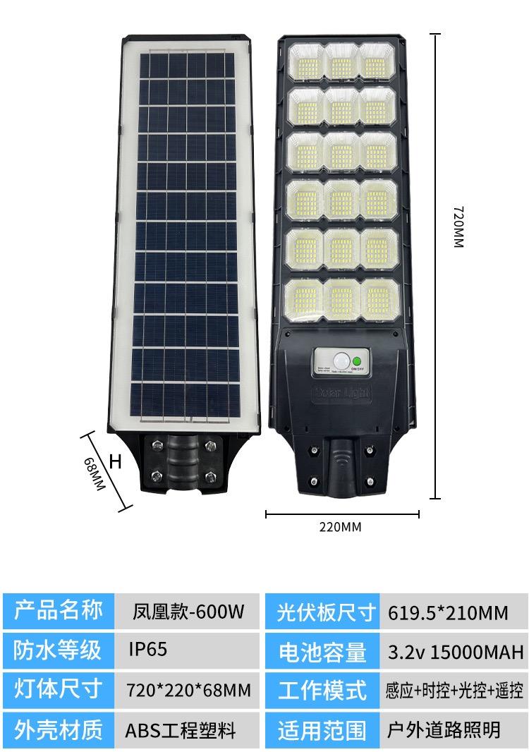 Outdoor solar integrated street wall light