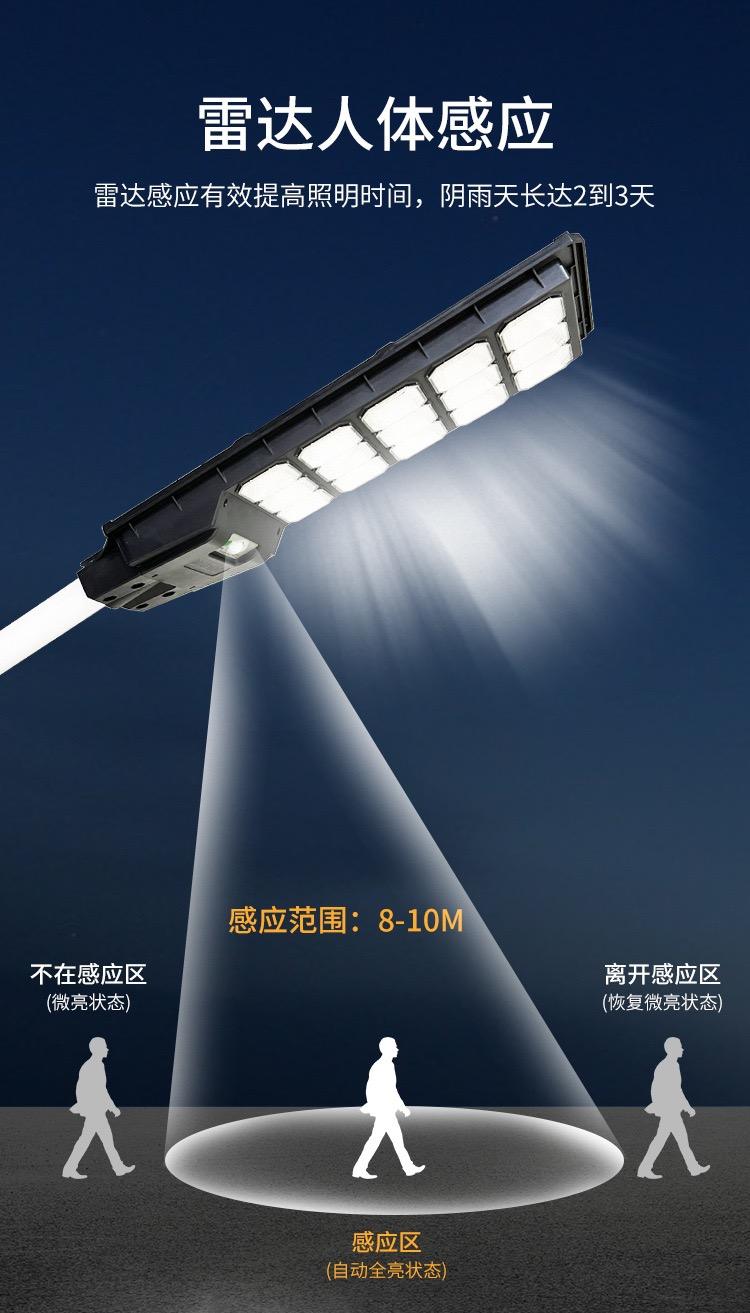 Outdoor solar integrated street wall light