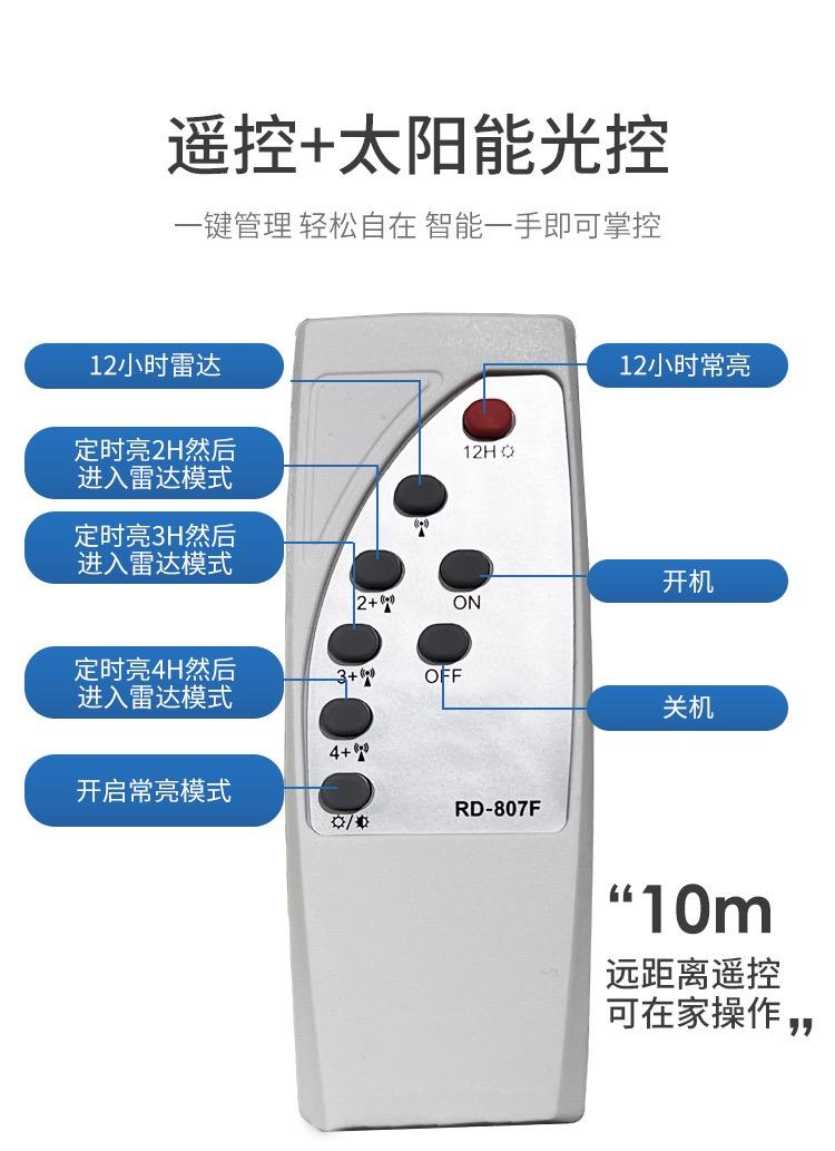 Outdoor solar integrated street wall light