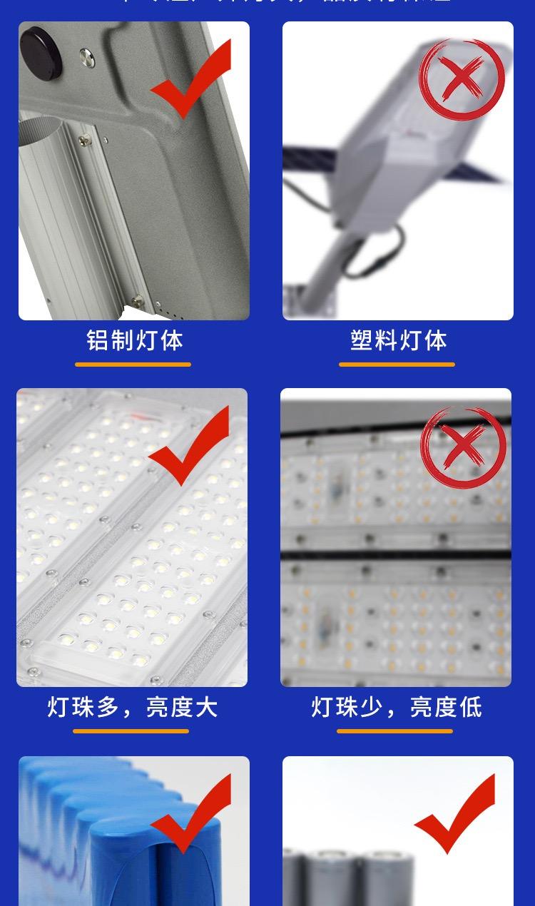 Outdoor integrated engineering module solar street light