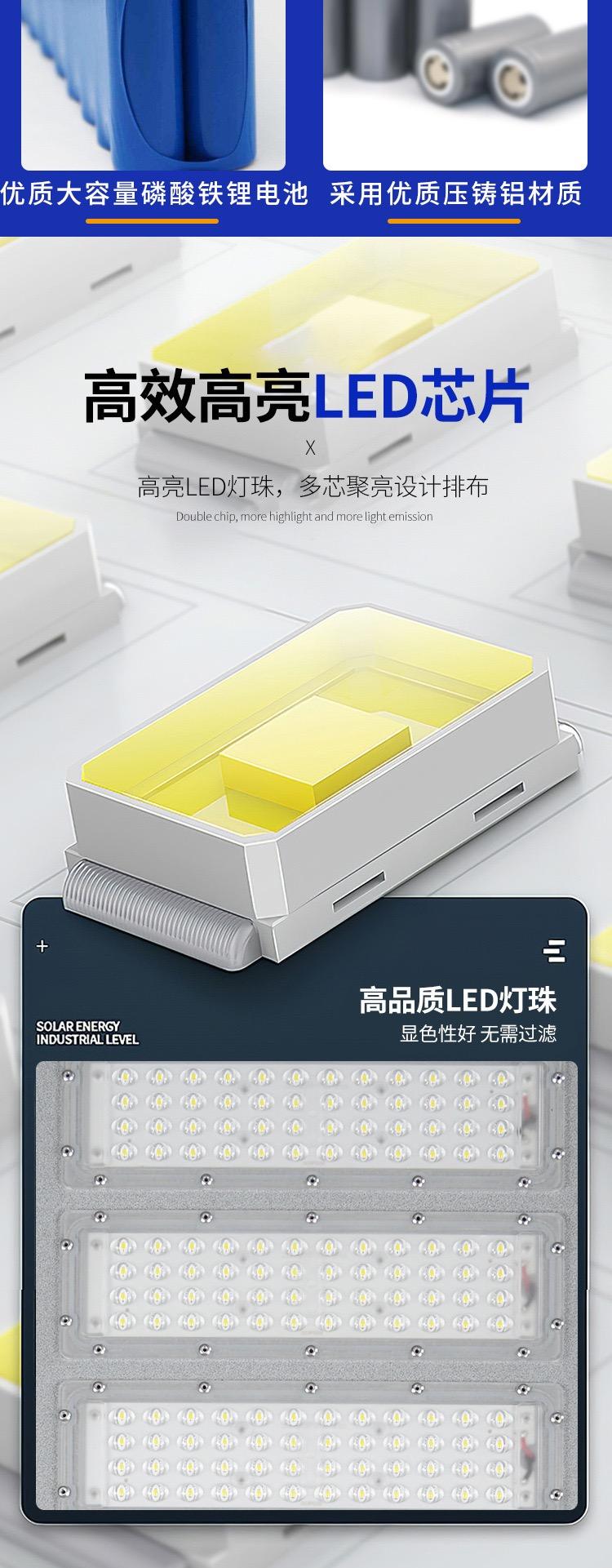 Outdoor integrated engineering module solar street light