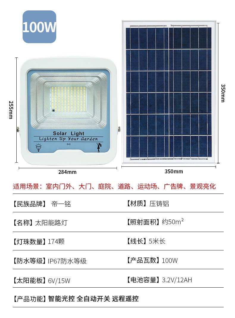 Outdoor Solar Waterproof Wall Light