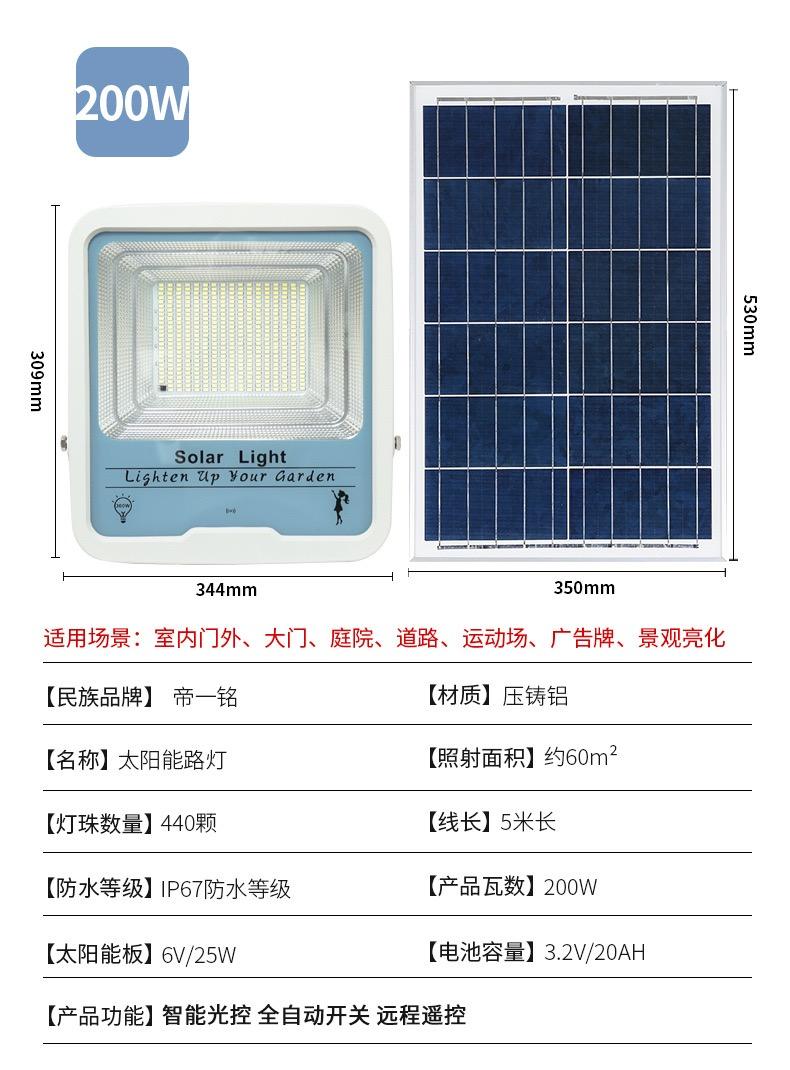 Outdoor Solar Waterproof Wall Light
