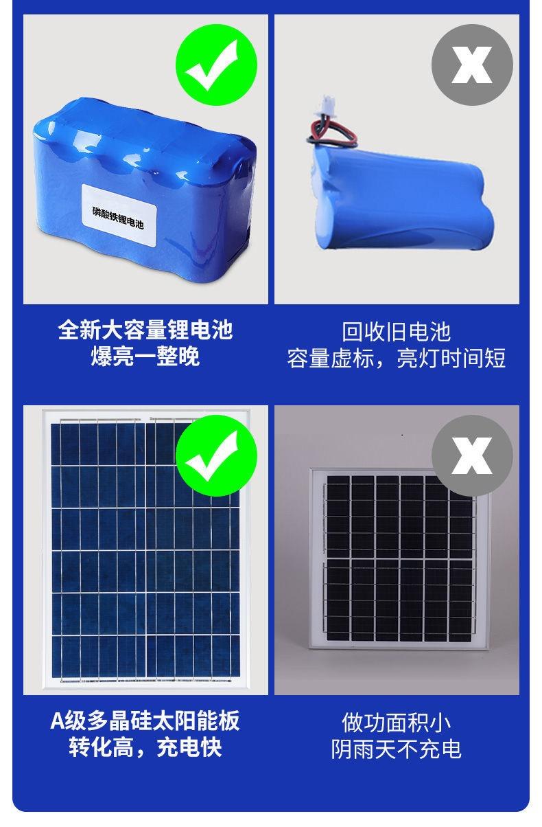 Outdoor solar split floodlight