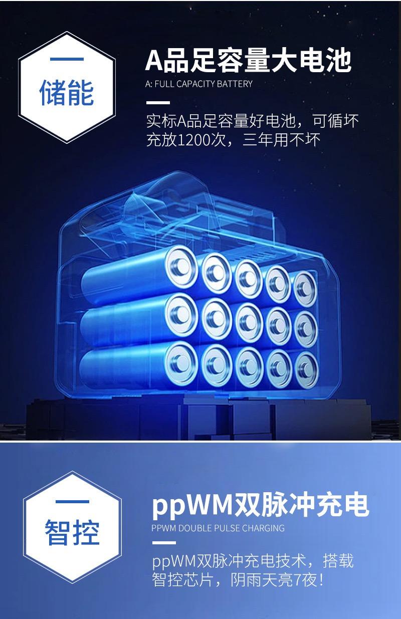 Outdoor solar floodlight wall mounted street light