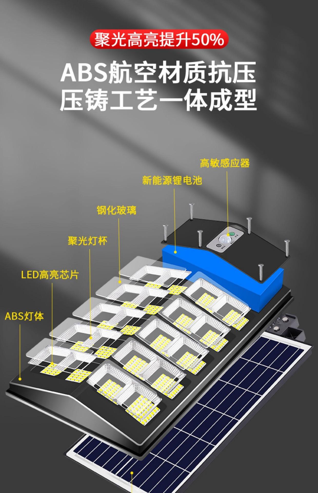 Mercedes-Benz integrated solar outdoor human body induction street light