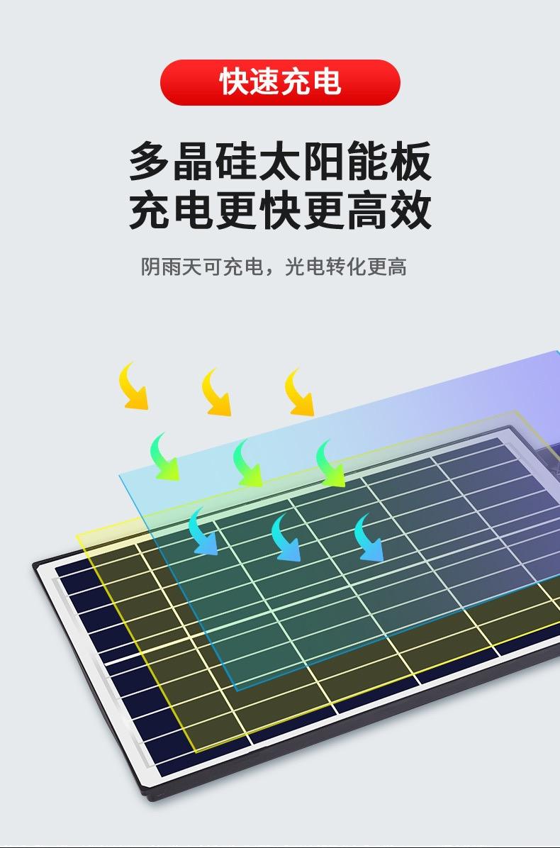 Mercedes-Benz integrated solar outdoor human body induction street light