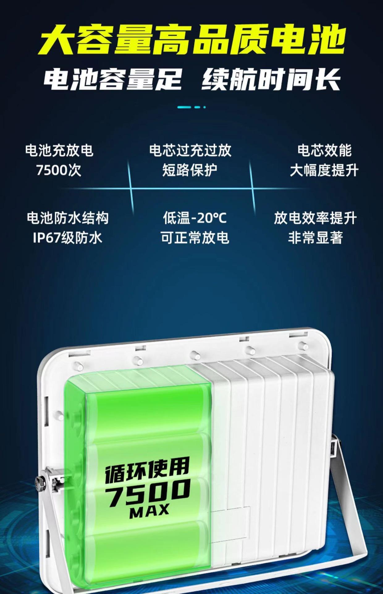 Outdoor high power solar street light