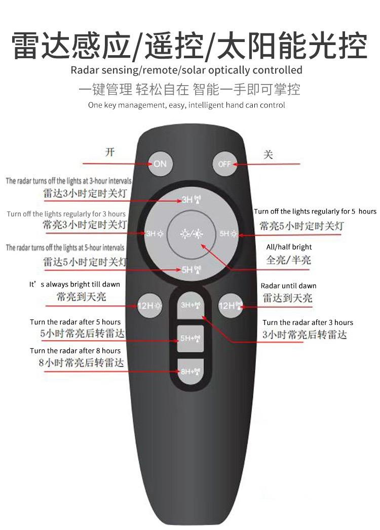 Solar high power integrated street light