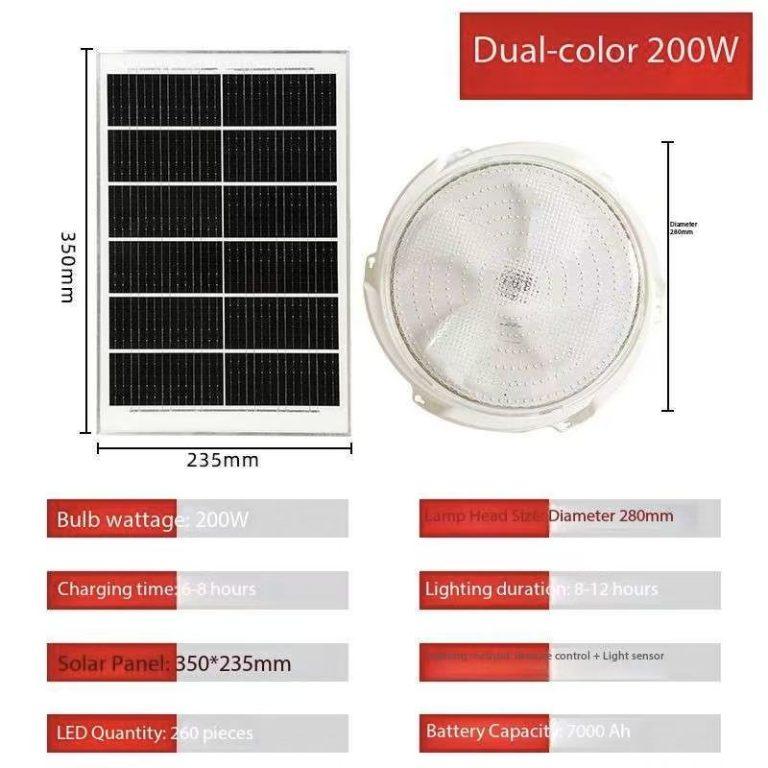 0ccc221039ff937e09e128665f459311