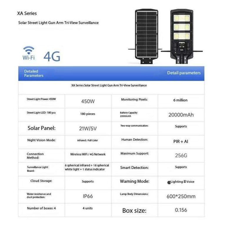 3a9ed767243f76e2d7fc187b4445f589