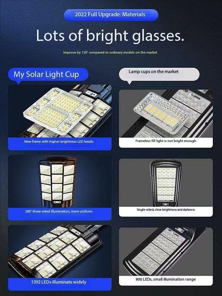 Solar-powered outdoor waterproof household lighting